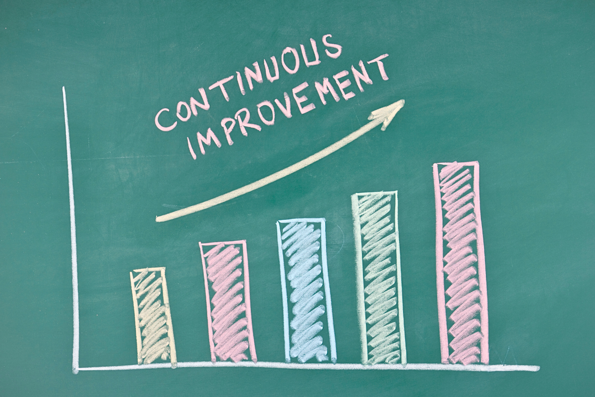 Improving conversion rates